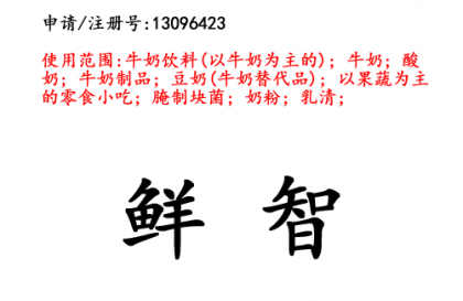 昆明商標(biāo)注冊(cè)公司出售商標(biāo)：鮮智 29類